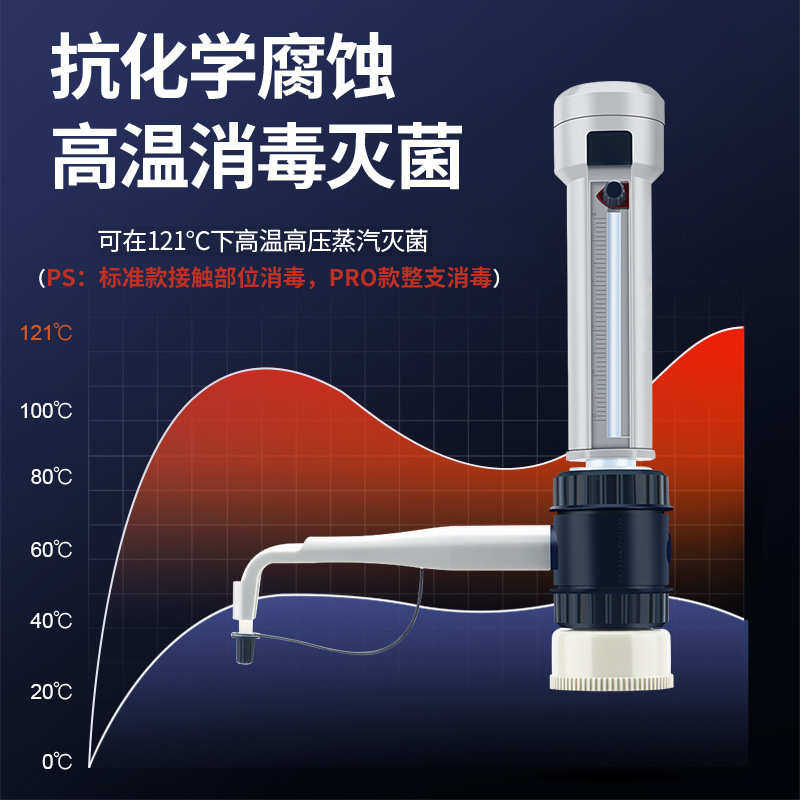 瓶口分液器实验室液体连续分配器套筒式加液瓶可调定量加液器