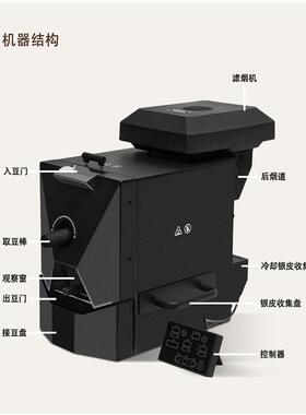黑武士大容量烘787豆机400咖克家用商用小型烘豆 机啡焙店咖啡豆