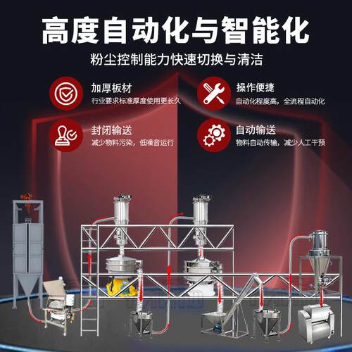 真空料不锈钢自动称重上料系统无尘生产线定输机送吨投包投料全自