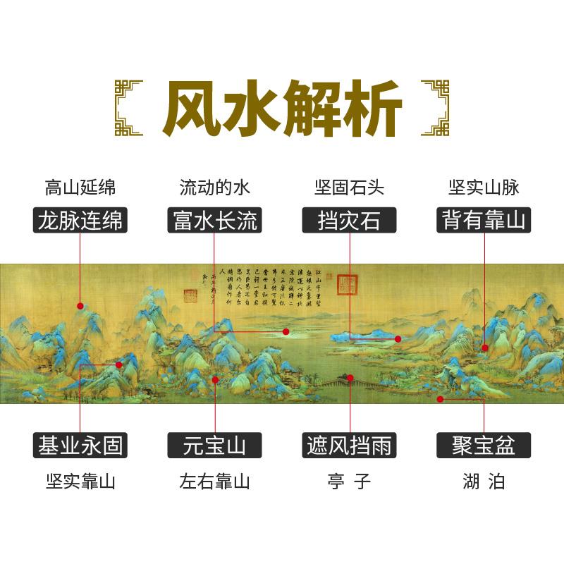 网红千里江明山图彷古画清客装画富春山居厅国画上河图新中饰式山