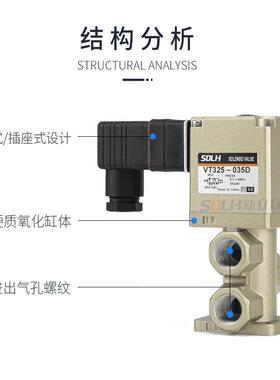 VT325V-035GV T3250353SOLHG VT-325-04G三通直动式电磁阀