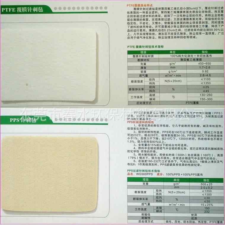 除尘设备厂家生产优质锅炉除尘器耐高温滤袋P84高温覆膜过滤袋