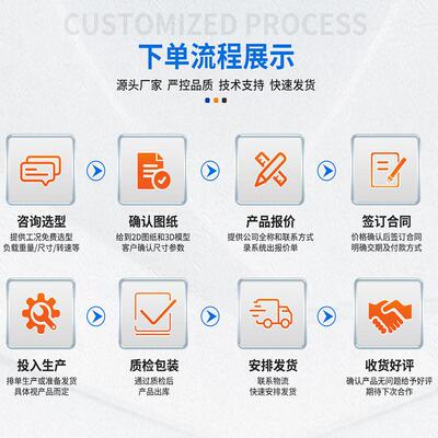 行星速机生产厂家直角中空旋转平台大扭矩精度ISO9001认证