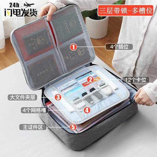 Multifunctional Large Capacity Multi-Layer Document Organize