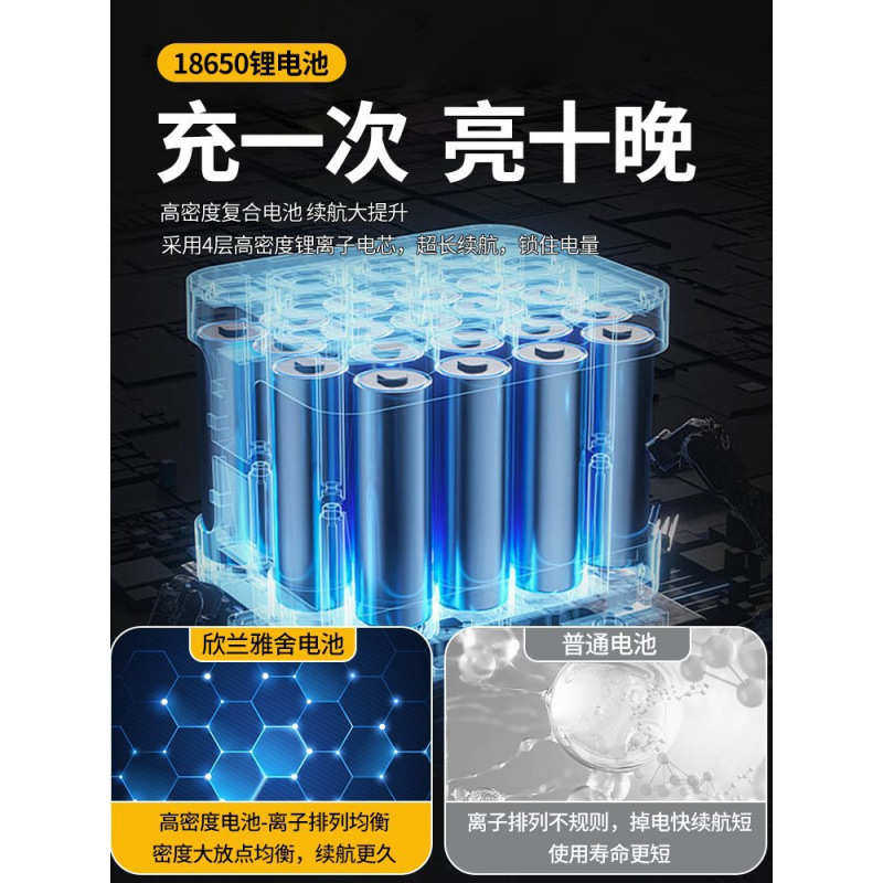 灯摆摊磁充电式吸灯照明灯地摊露营户外超长续航夜市应急