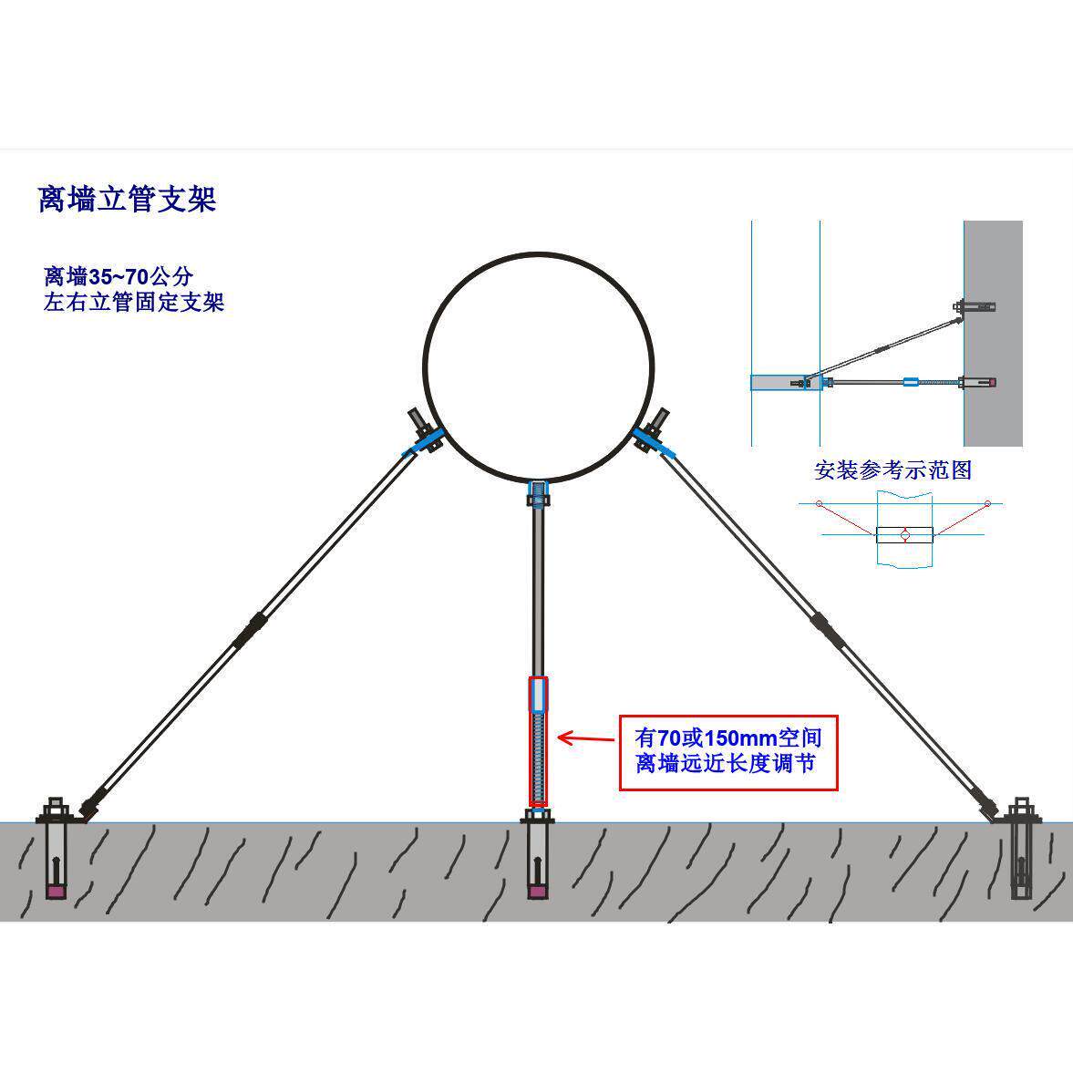 福莱伦管卡管码厂外墙烟囱支架烟管烟筒管子离墙面固定件304材质