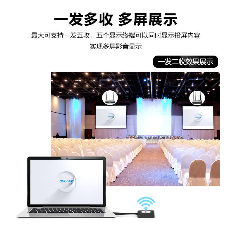 BOEGAM宝疆USB一发多收无线投屏器一发二收智能多屏同显BGDR200