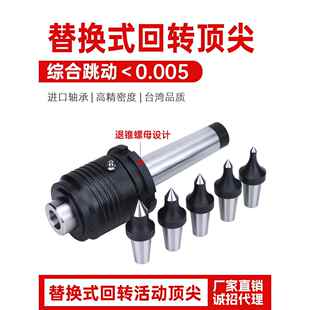 回转MT4 莫氏5号抗震SC65螺母拆卸顶针 插入式 台湾顺成替换式