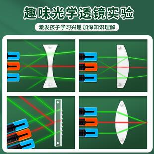 性磁射吸式光学透镜柱形透镜圆光的会聚折射反磁半透镜凹凸透镜