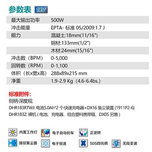 牧田（MAKITA）DHR183充电电锤无刷减震冲击钻电镐18V18mm6.0Ah两