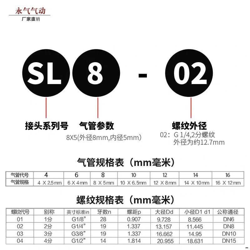 A管道642节流阀4蓝黑白色气动气管接头SASA6SAS流8SA10SA12管道节