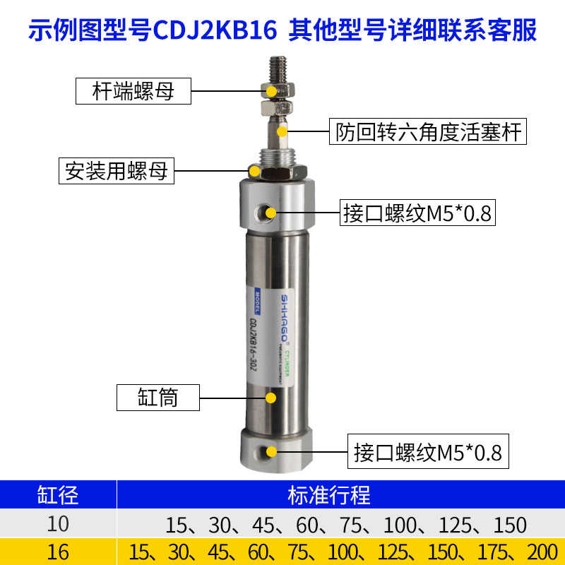 SMC型六角防旋转气缸CDJ2KB10-16-30-50-75-15-25-40Z-B CDM2KB20