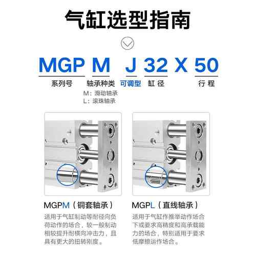 三轴三杆气缸行程可调带导杆MGPM12/16/20/20/25/30/40-20-50-150