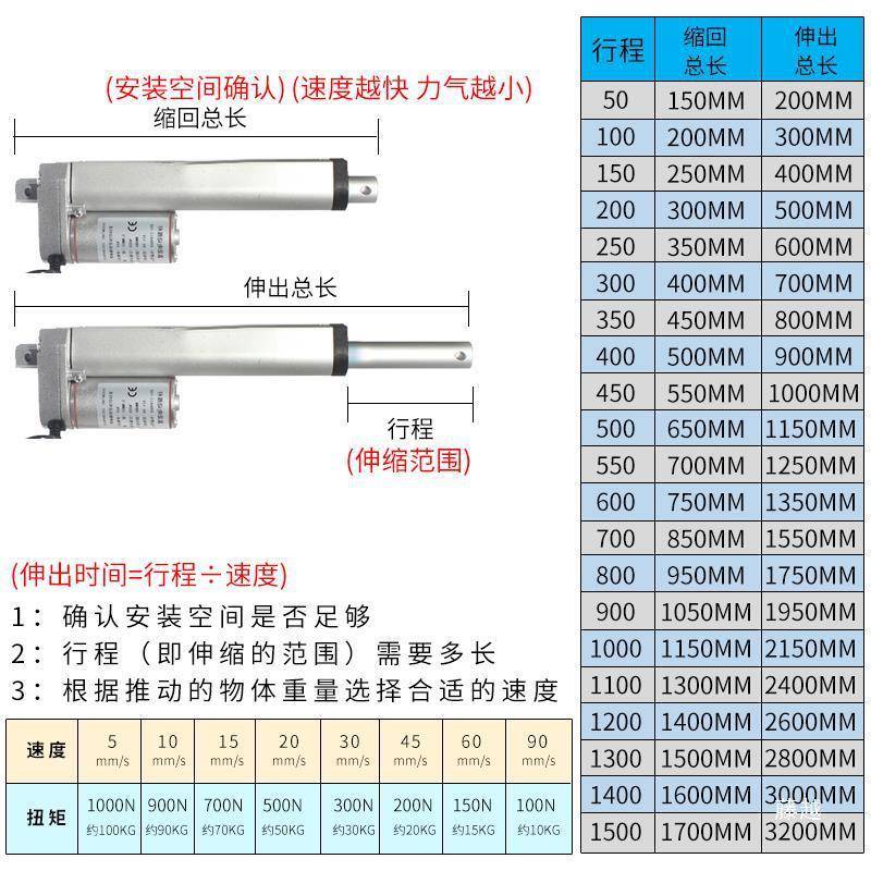 小型流电动推杆复电机大推559力往伸缩杆微型升降器杆直马达12V24