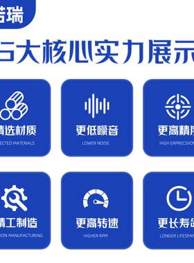 LNR莱PRR瑞轴承UCP29210211212锘0213214215216带座外球面