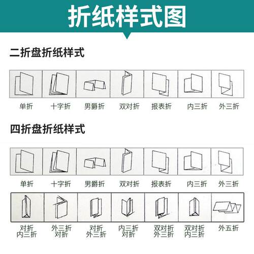 张自动折9B-2纸机明书维纸修册自动折页手机说信文件邀请函小型折