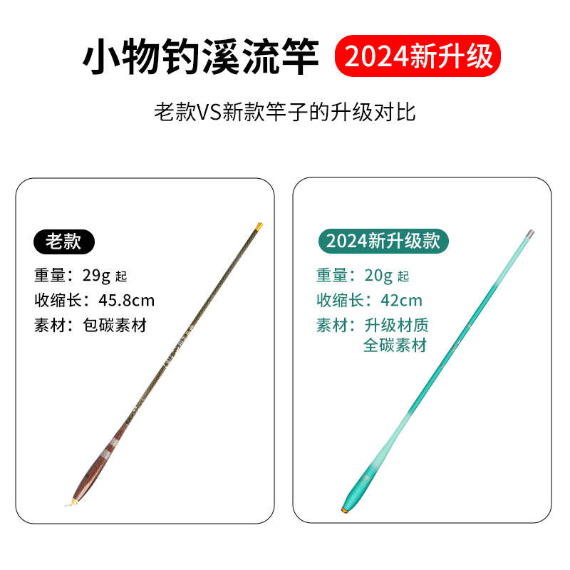 台物鲏钓马口套装溪流迷你手奶小哥垂钓钓竿白条溪微鳑鲫竿非罗物