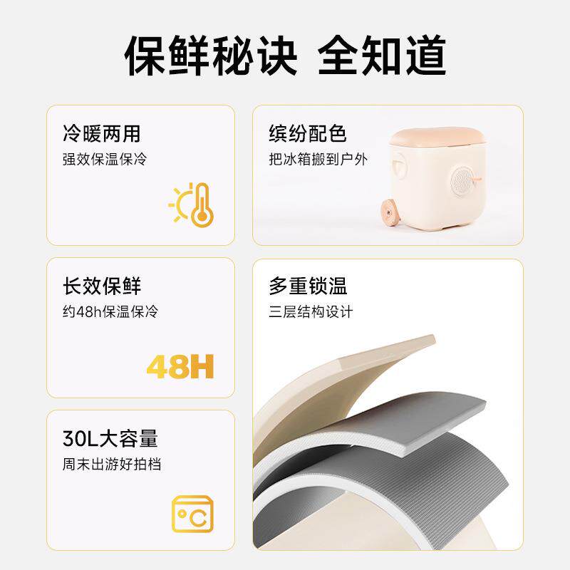 冰大师拉杆滑轮保温箱露营保冷啤酒红酒饮料户外野炊冷饮保温箱便