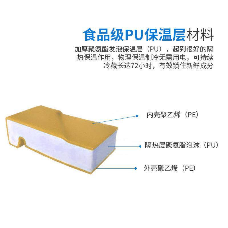 0现货100业L型大容量滚塑H保温箱冷藏加67730厚配送箱储存渔活鱼