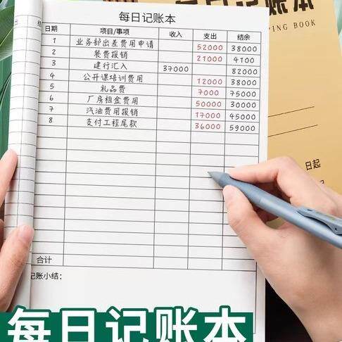 2024 Daily Accounting Book for Household Use: Detailed Ledge