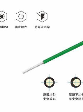 AFT250-N 4平方133/0.2高温线 温电线 PTFE耐高温线 耐油电线