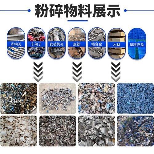 厂废直供重型双撕轴工业固破碎家机车壳废铝废钢铁丝废旧金多型可