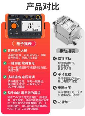 胜利VC60B+ 绝缘电阻测试仪 数字兆欧表 250V/500V1000V绝缘摇表