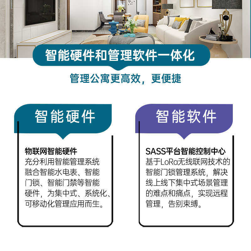 智慧管理系统物业公寓控系统智慧智能管理系统酒店社区酒店客智能