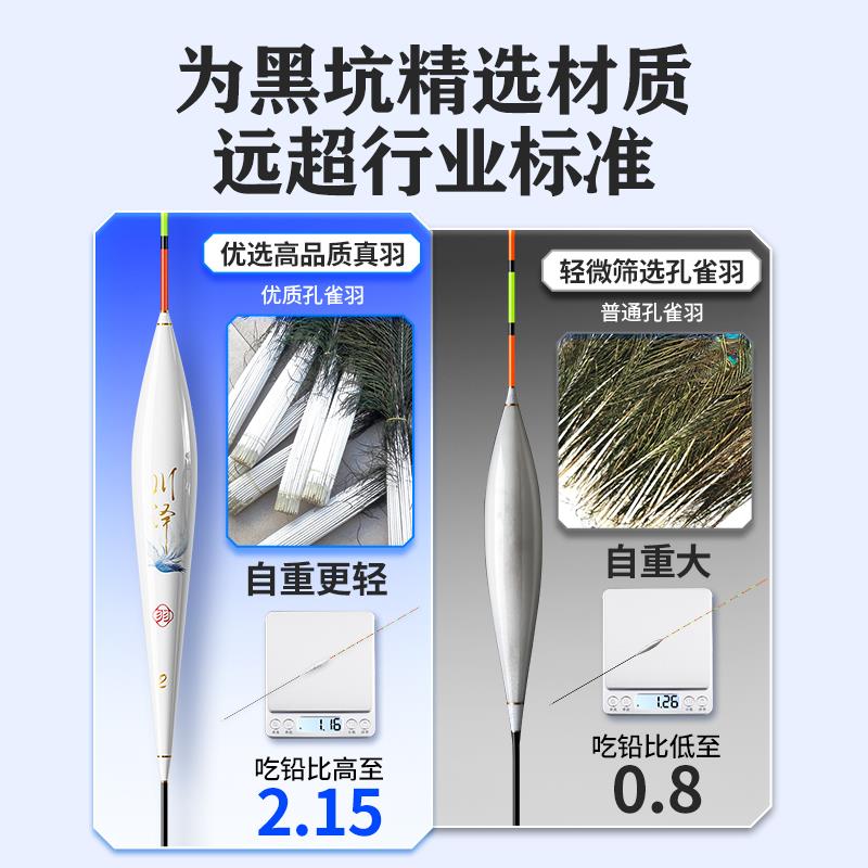 泽去壳孔雀鱼羽YD漂高灵川敏醒目轻鲫鱼口浮漂黑坑底钓滑口浮标野