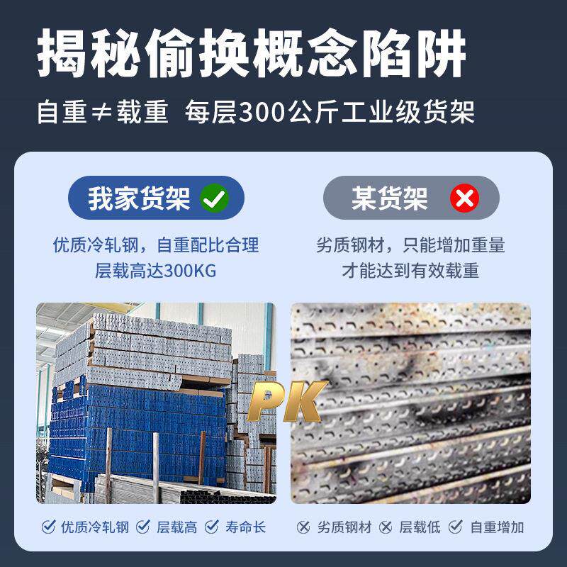 中轻型仓库货架多层仓储蝴蝶孔置物架库五金库房中型货架厂家