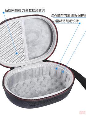 适用Jmoon极萌大熨斗美容仪收纳盒胶原炮大熨斗美容仪便携收纳包