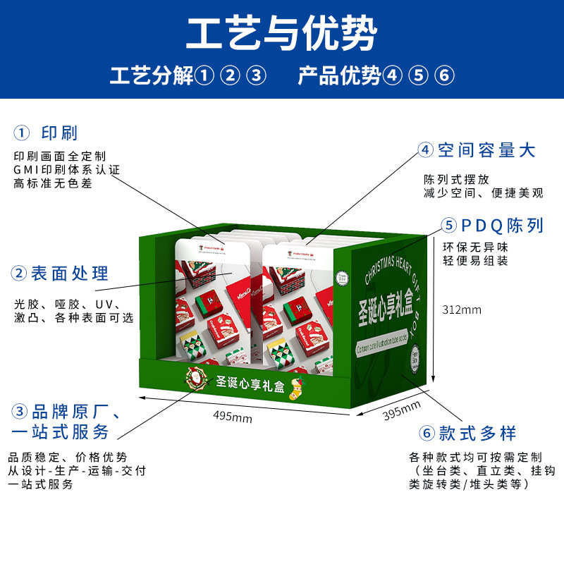 商超costco沃尔玛纸地堆 圣诞商超pdq展示盒 节日礼品堆叠式纸PDQ