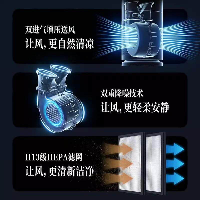 大宇新款无叶风扇AM08电风扇轻音加湿无扇叶落地扇空气循环净化扇