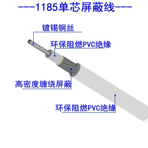 UL认证1185-28 26 24 22awg号单芯多股镀锡铜丝缠绕屏蔽线信号线