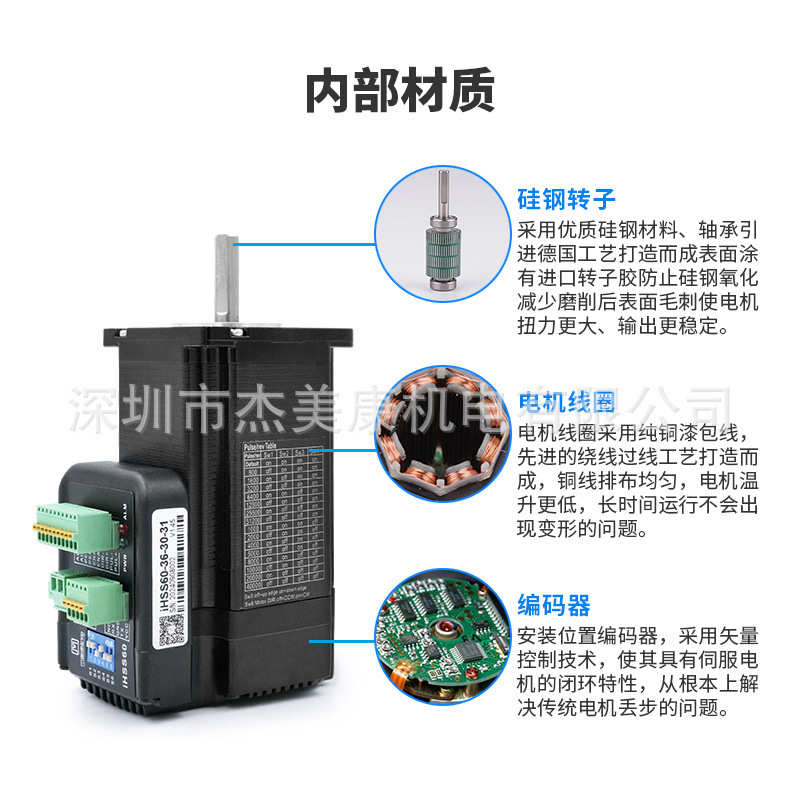 杰美康42 57 86一体化闭环步进伺服电机驱动器套装直流马达控制