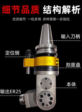 ER25万向角度头BT40侧铣头加工中心BT50万向角度头ER32龙门侧铣头