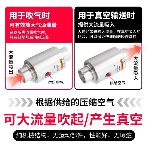 真空输送器空气放大器ZH10/20/0/40-B-X185气力输送气动上料吸料