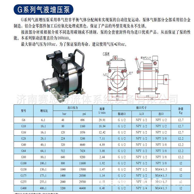 供应GD130气液增压泵济南赛思特气体增压泵厂家直供