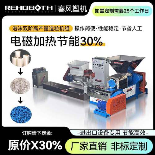 厂家直销螺杆泡沫机组合大型造粒机组泡沫挤出机匠心工艺