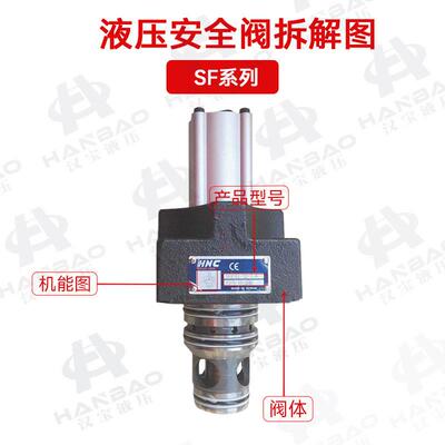 现货台湾NCE油机立特殊型液压DCV安全阀SF-L-3H2-3-SP注塑机压阀