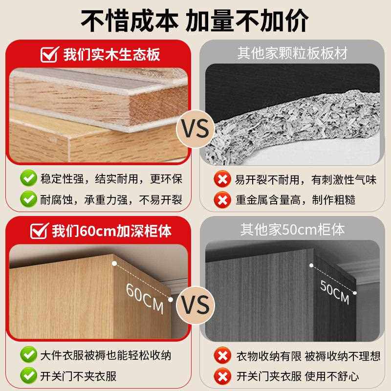 全实木户衣柜家用室卧原木风推拉NSE移门柜子小型用出租房儿童大