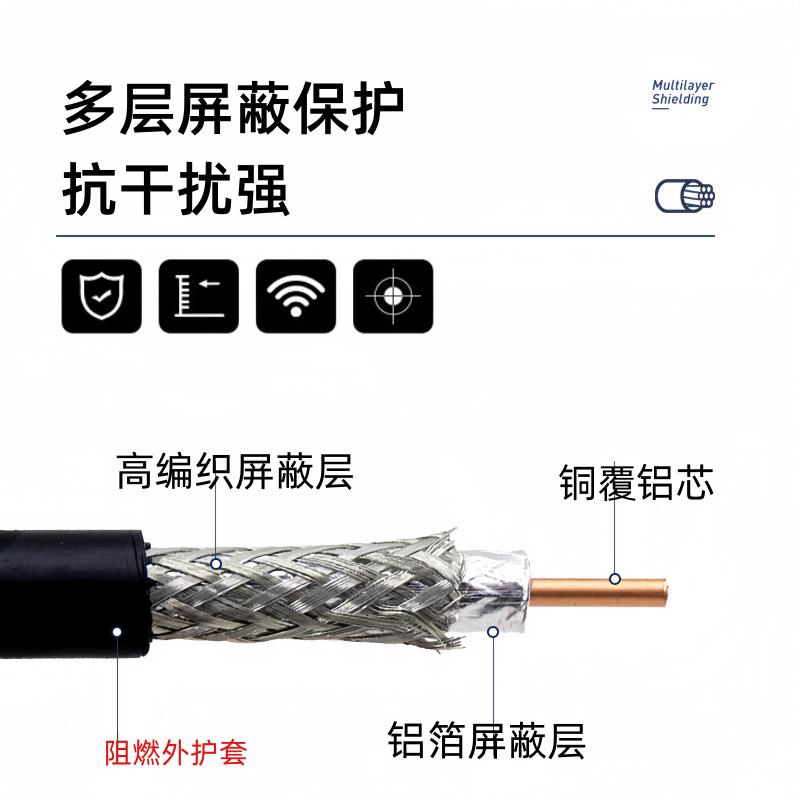 手机信号放大器信号线50-5信号线蜂易达延长线加长线英制F公转F母