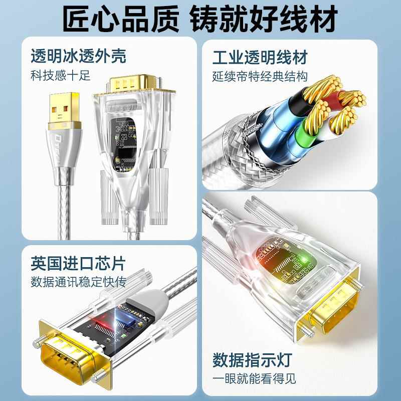 帝IOT508[第八68182代]新品-FTDI芯片免驱U SB转23串口2线 线C0DB