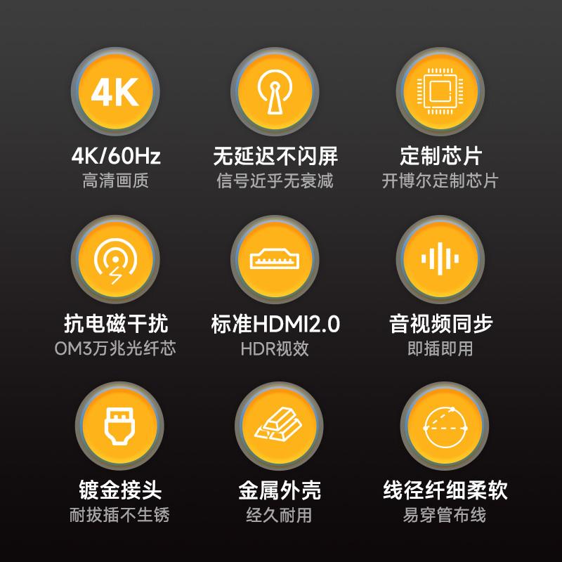 K版开博纤HM尔线JLU460Hz无损传连接线电ID视机投输仪2.0光高影清