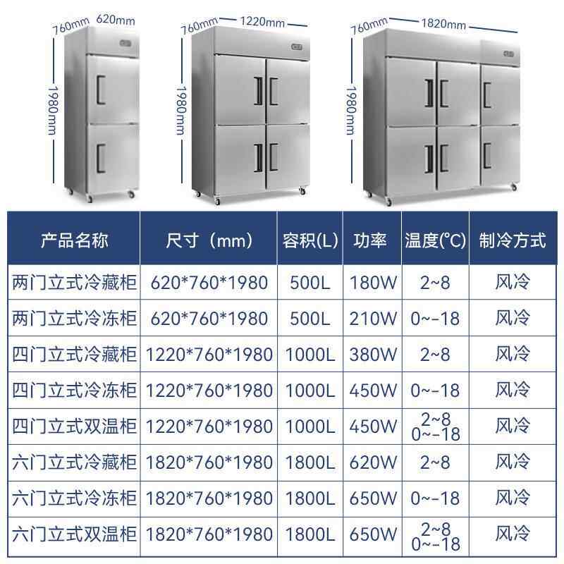 四门商用冰箱立式双温保鲜柜冷冻冷藏烘焙餐饮厨房大容量冰柜