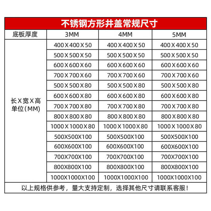定制304不锈钢方形井盖 201不锈钢隐形井盖 下水道隐藏井盖定制,基础建材,排水沟槽/盖板,淘宝优惠券,粉丝福利购,淘宝优惠卷