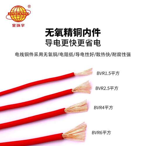 金环宇 国标铜芯阻燃BVR家装电线10 16 25 35 50平方单芯多股软线