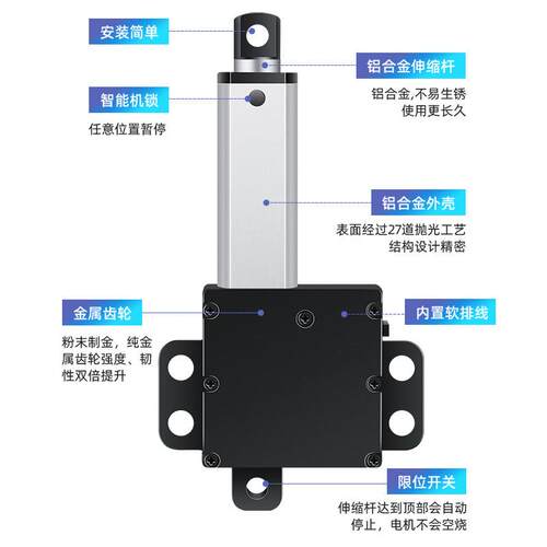 迷你电动推杆伸缩杆12/24v微型直流往复电机直线行程升降杆HT100