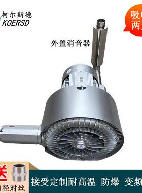 2BH1600-7AH37电镀设备配套侧通道鼓风机