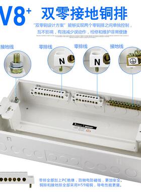 俊朗配电箱暗装V22V10家用强电箱16位20回路电源集线箱空气开关箱